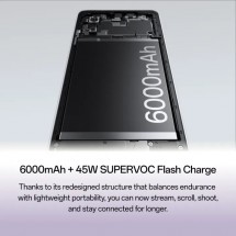 The Oppo A5i Pro has better ingress protection and a bigger 6,000mAh battery.