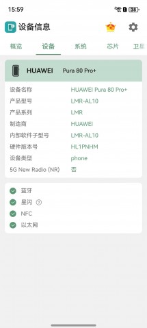 Huawei Pura 80 Pro+ и 80 Ultra работают на Kirin 9020