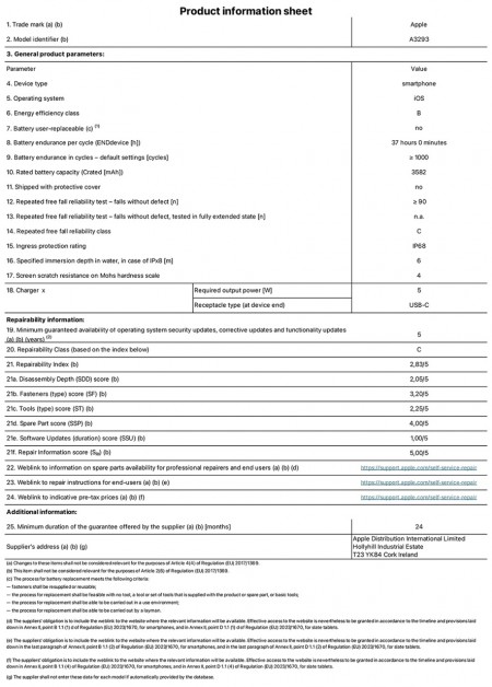Лист с информацией о продукте iPhone 16 Pro