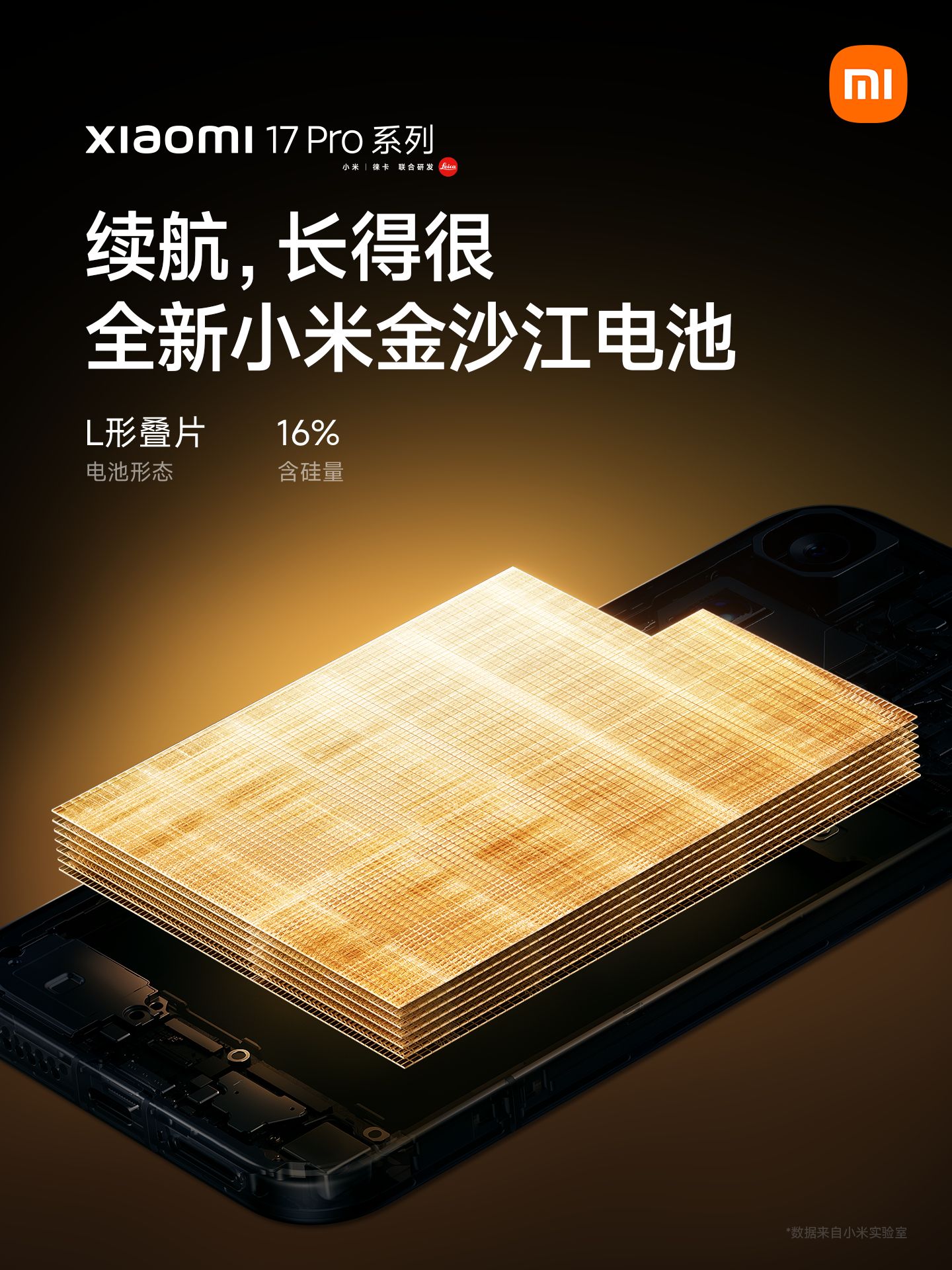 Xiaomi 17 series battery and charging