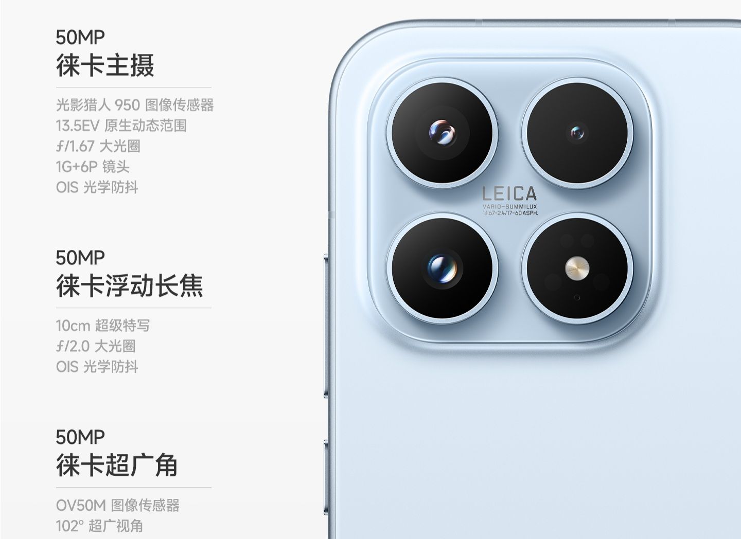 Xiaomi 17 camera specifications infographic