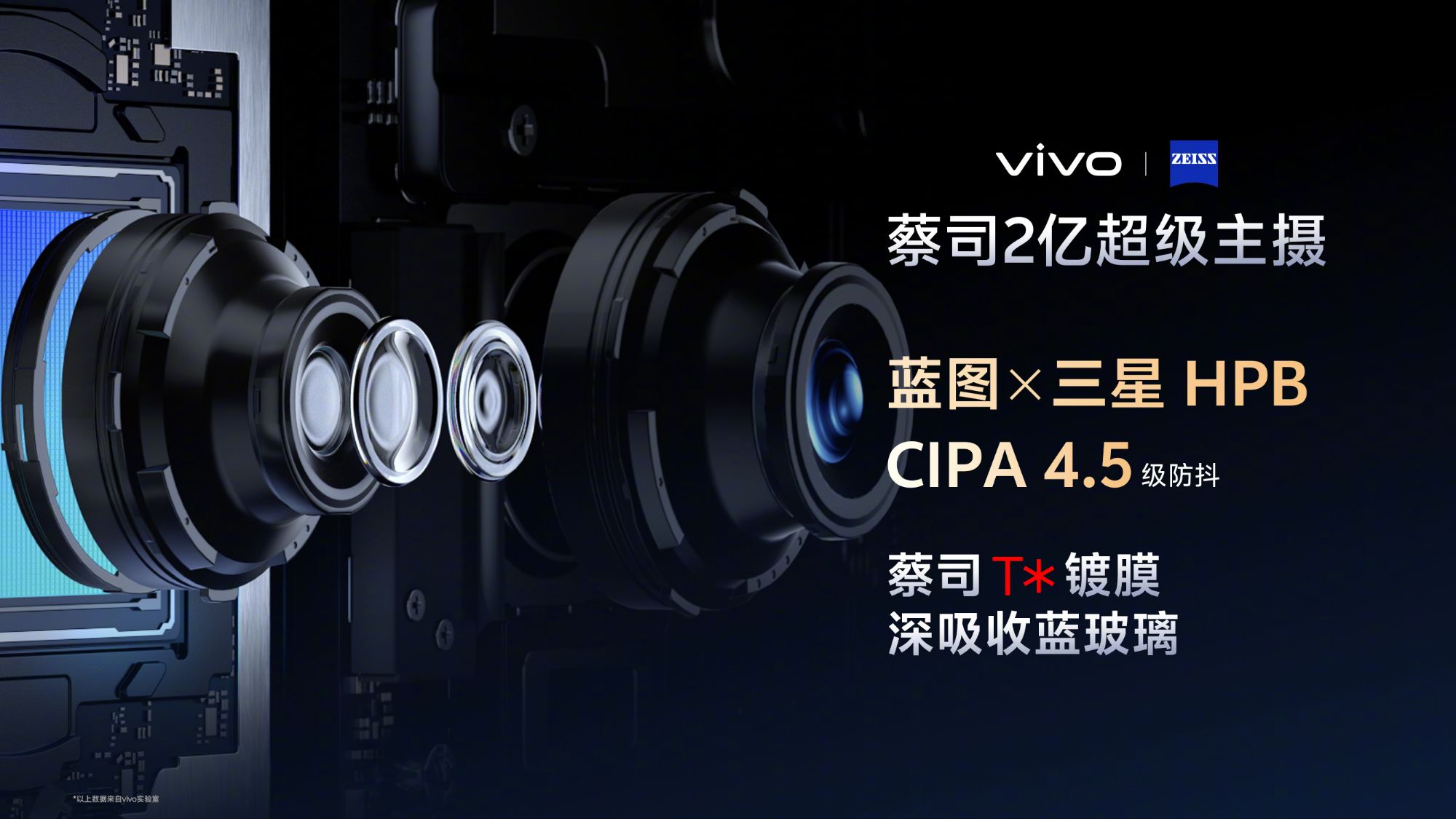 Vivo X300 main camera