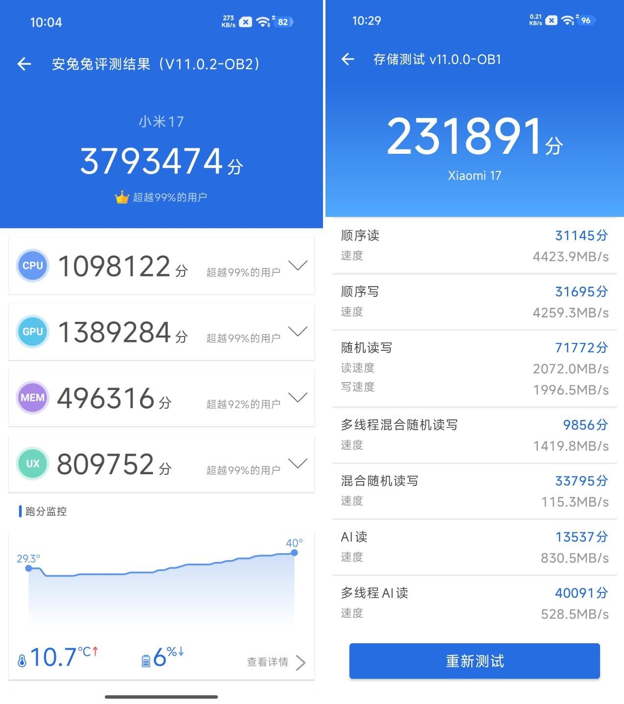 Xiaomi 17 AnTuTu benchmark, Snapdragon 8 Elite Gen 5 AnTuTu benchmark