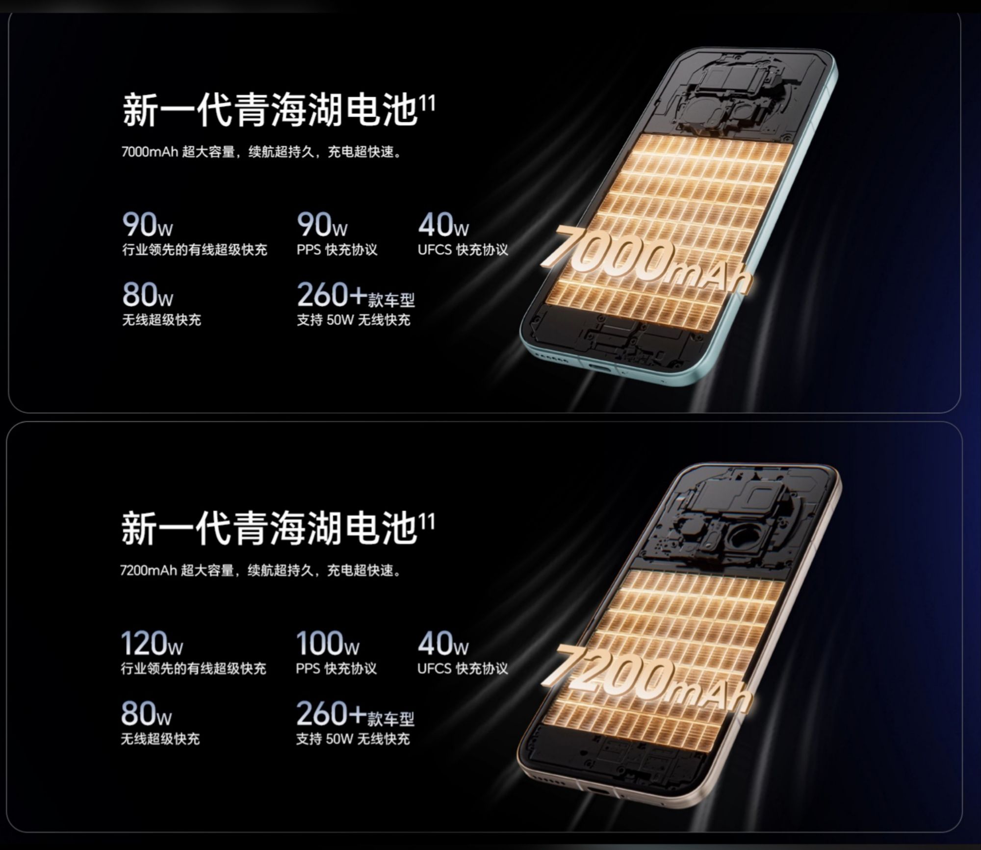 Honor Magic8 battery capacity and charging