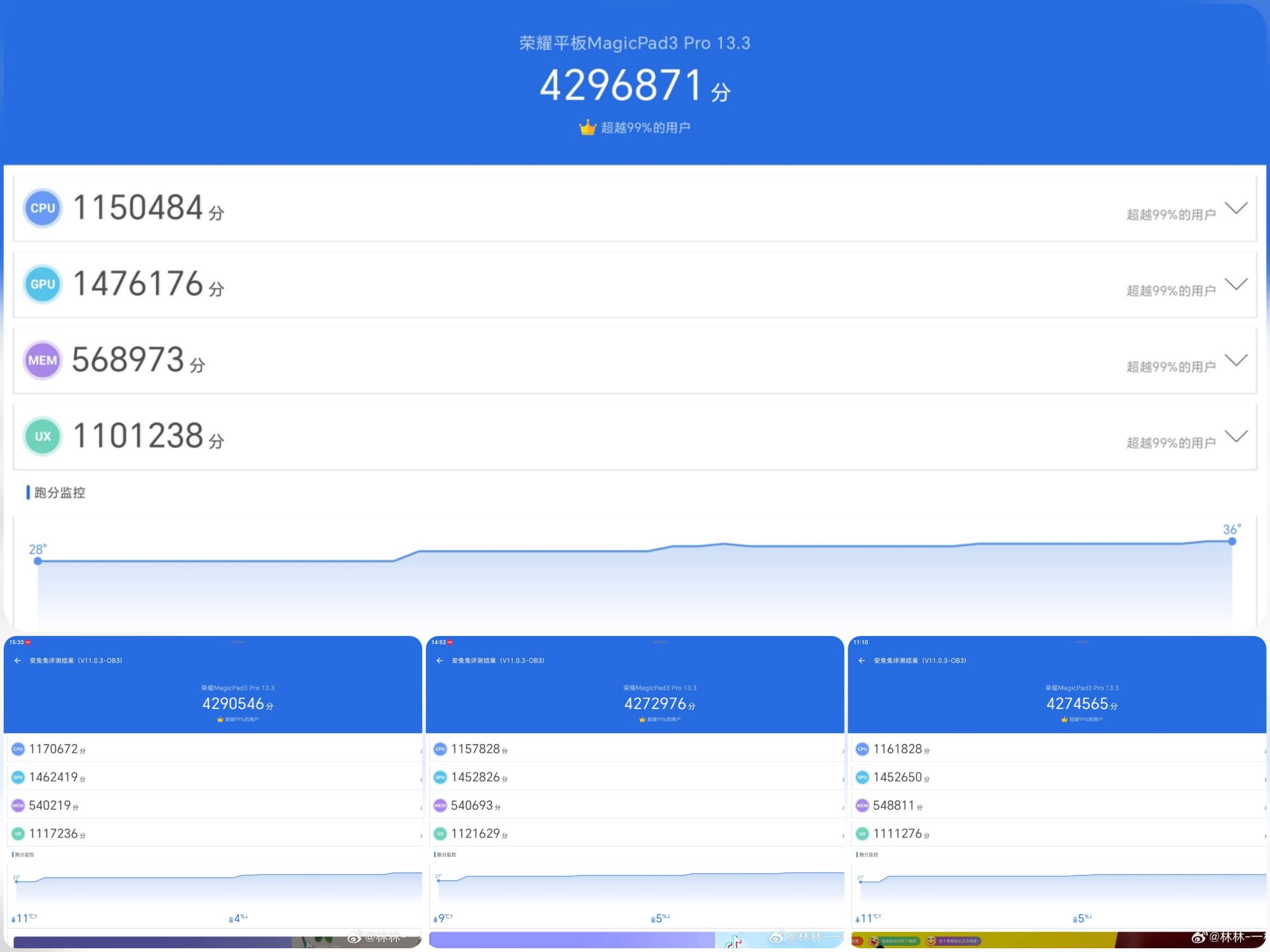 Honor MagicPad 3 Pro AnTuTu benchmark