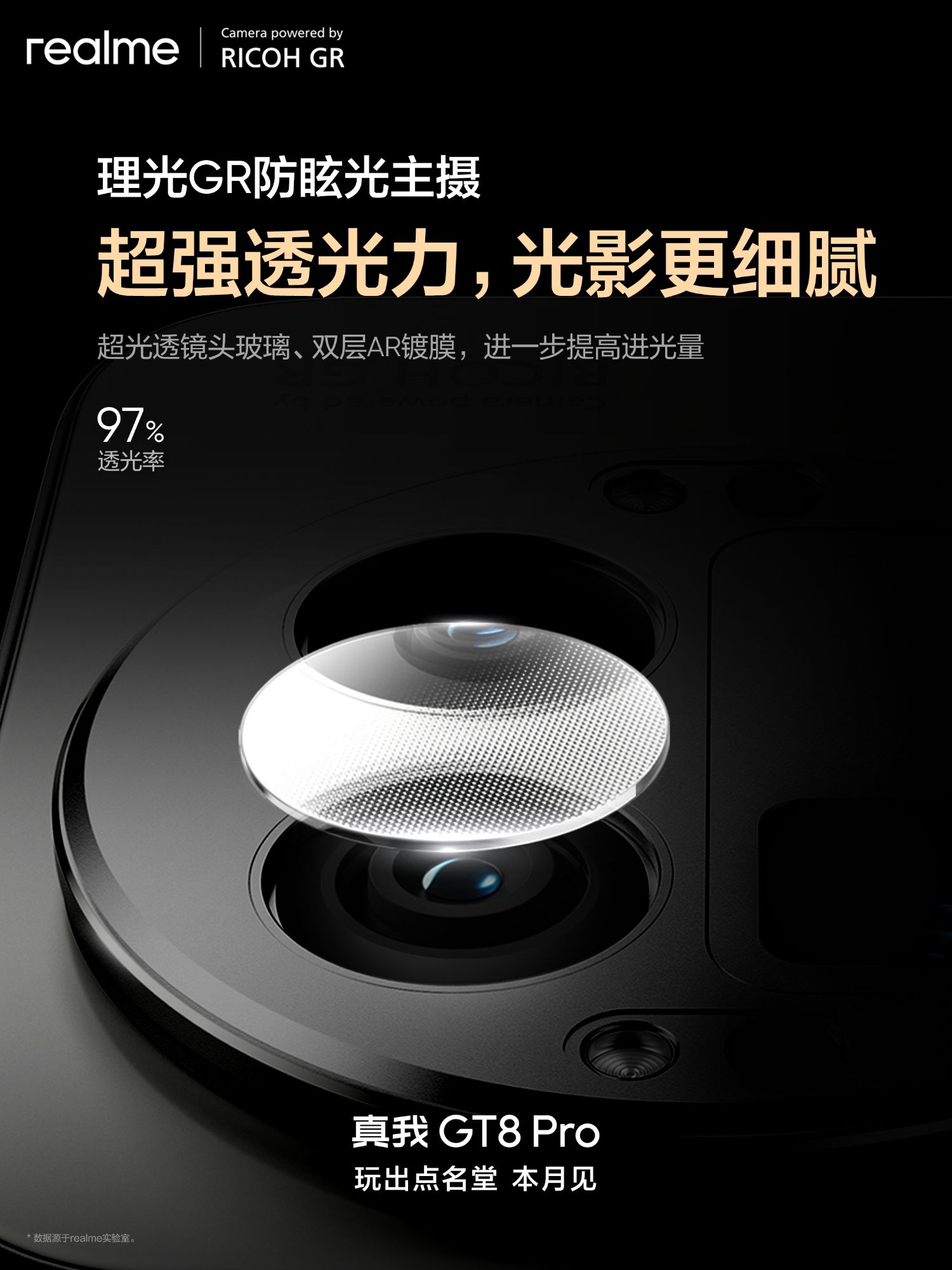 Realme GT8 Pro Ricoh GR certified camera