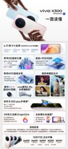 Vivo X300 и Vivo X300 Pro теперь официальные. Vivo X300 и Vivo X300 Pro теперь официальные.