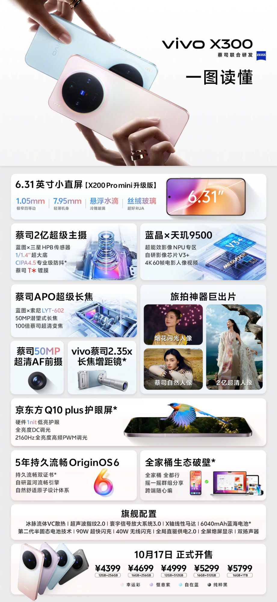 Vivo X300 и Vivo X300 Pro теперь официальные. Vivo X300 и Vivo X300 Pro теперь официальные.