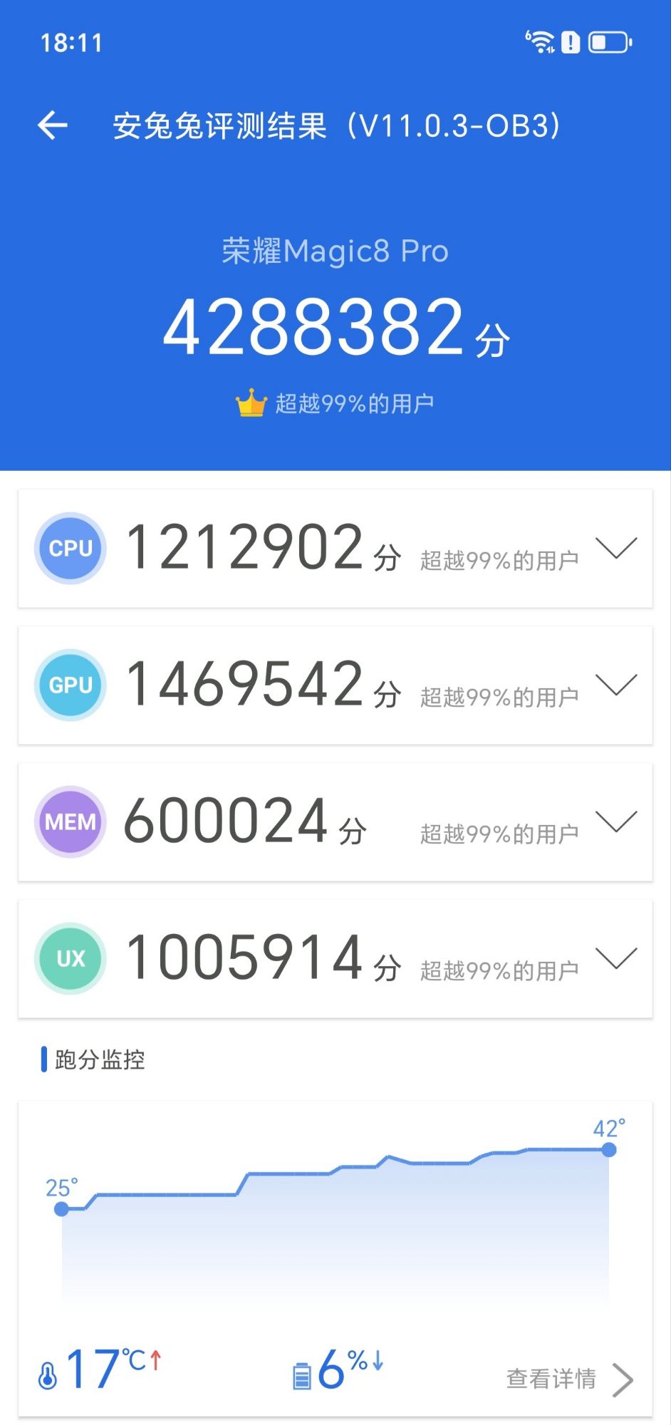 Honor Magic8 Pro AnTuTu benchmark