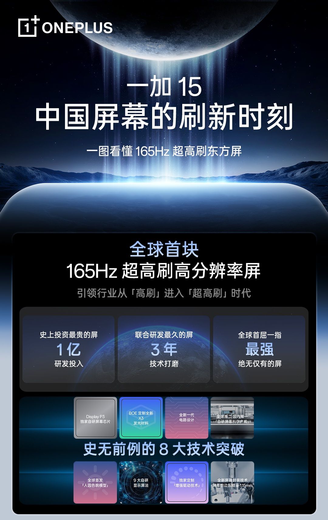 OnePlus 15 debut BOE Oriental Screen 3.0