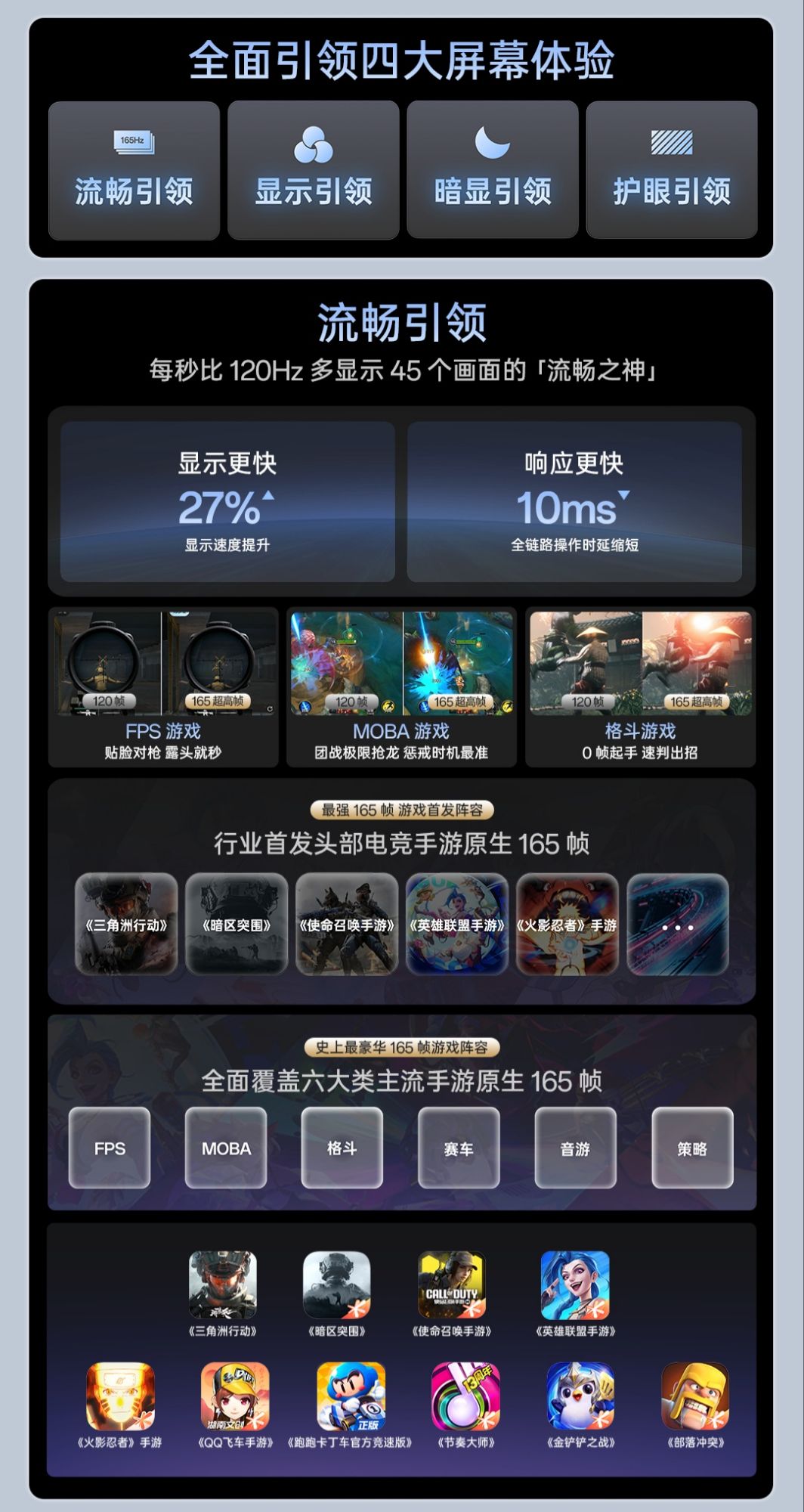 OnePlus 15 BOE X3 Display information