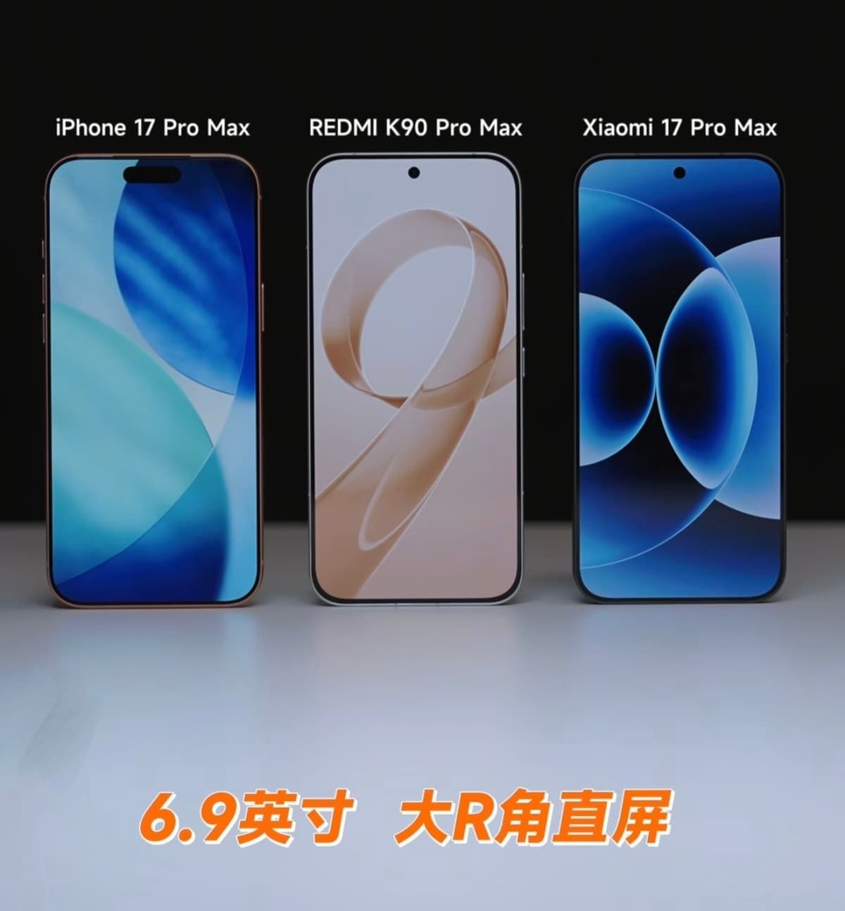 Redmi K90 Pro Max compared with Xiaomi 17 Pro Max and iPhone 17 Pro Max