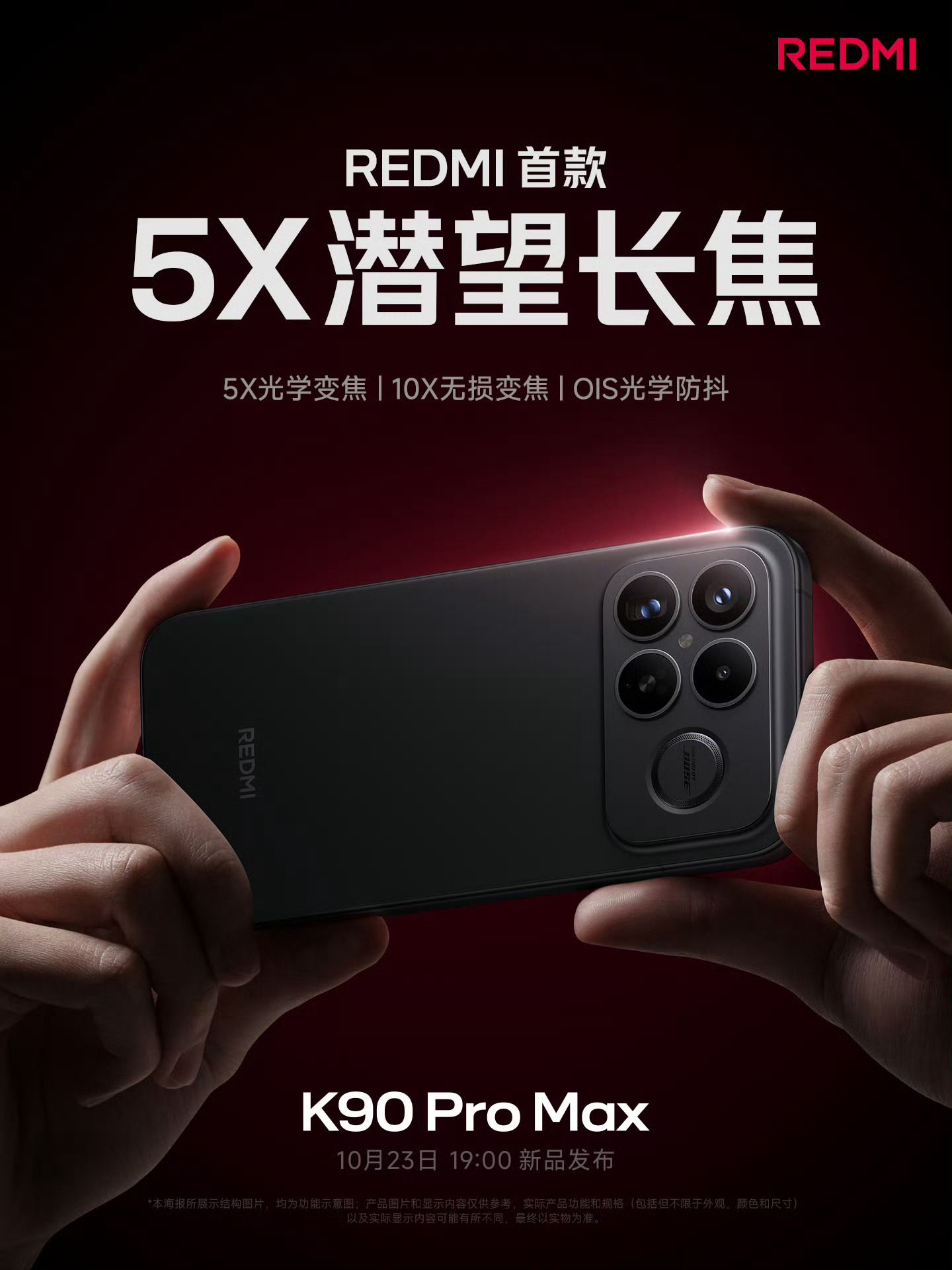 Характеристики перископической камеры Redmi K90 Pro Max
