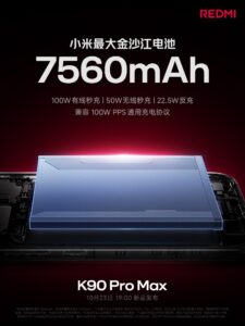 Redmi K90 Pro Max: Раскрыты спецификации батареи, зарядки и производительности Redmi K90 Pro Max: Раскрыты спецификации батареи, зарядки и производительности
