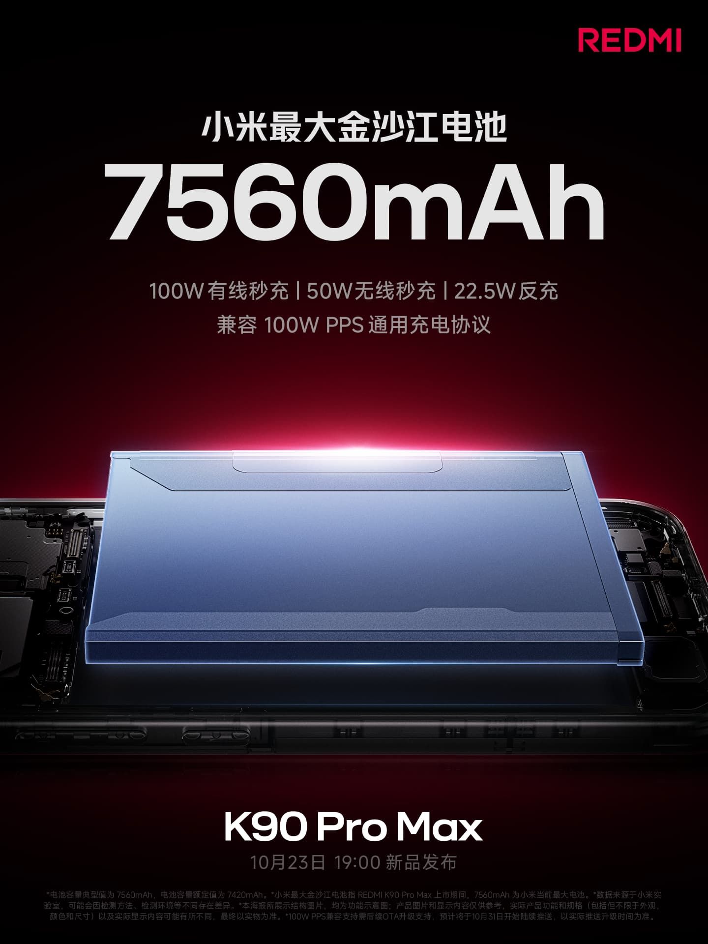 Redmi K90 Pro Max: Раскрыты спецификации батареи, зарядки и производительности Redmi K90 Pro Max: Раскрыты спецификации батареи, зарядки и производительности