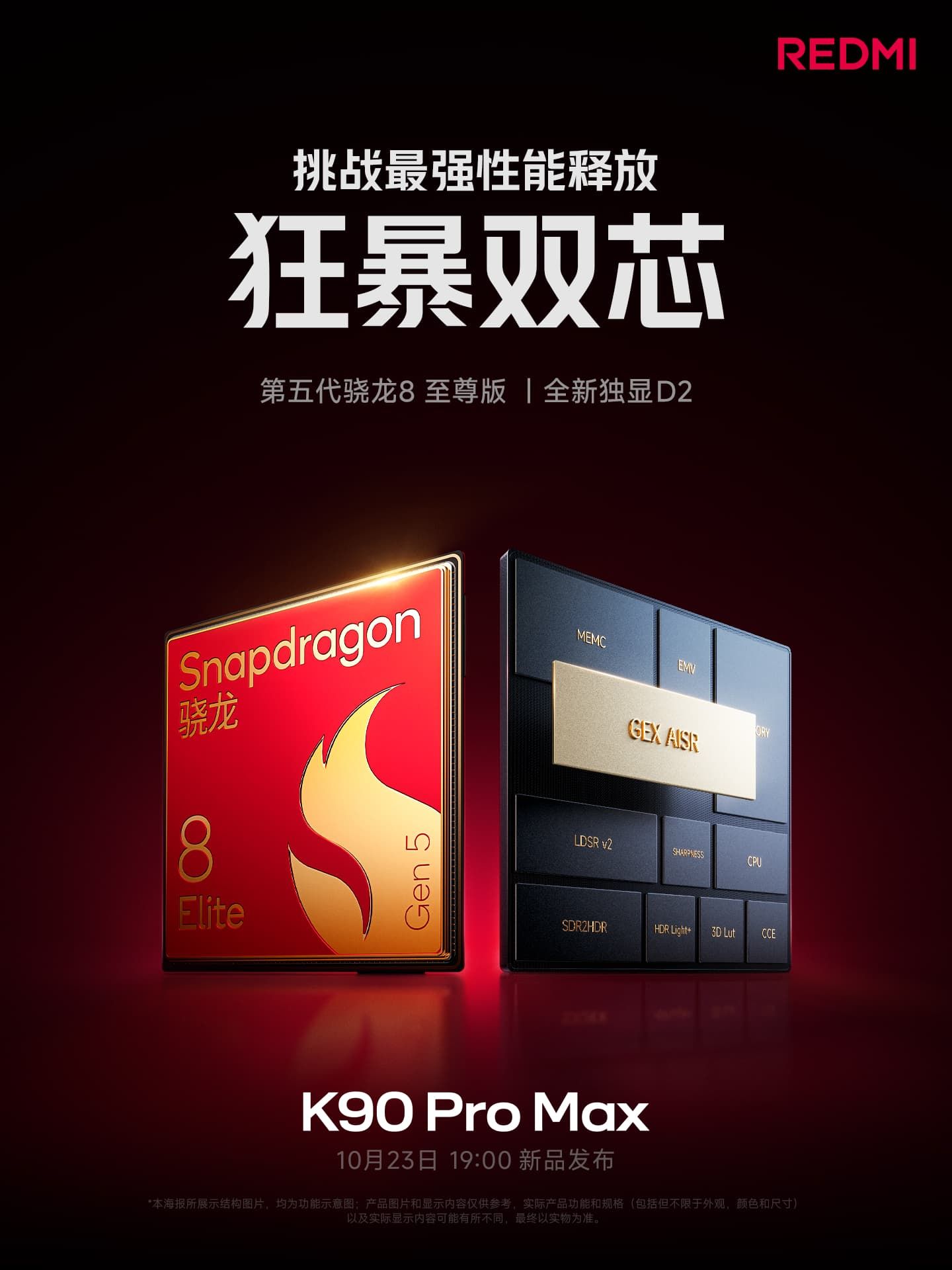Характеристики производительности Redmi K90 Pro Max