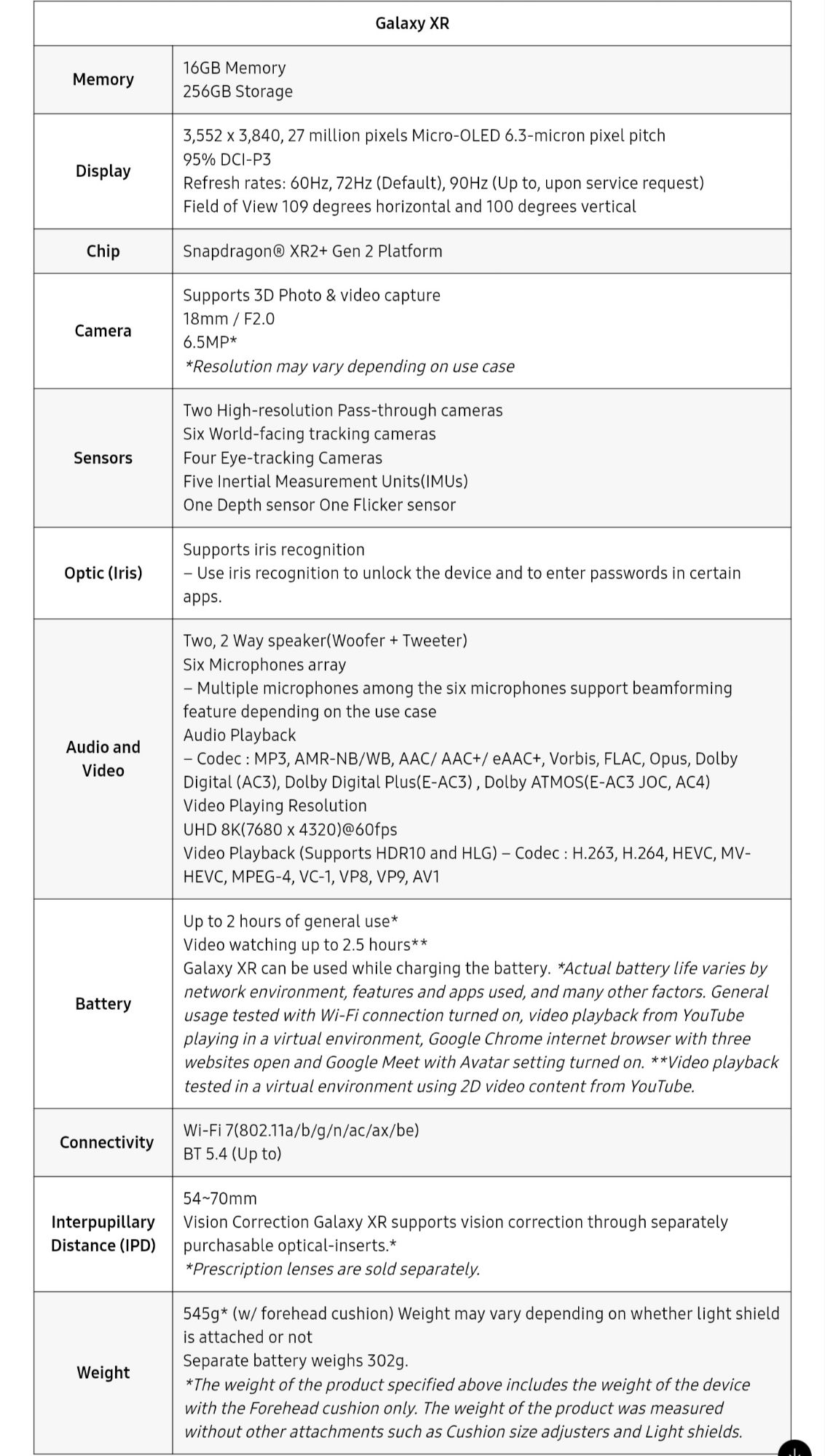 Samsung Galaxy XR Full Specifications
